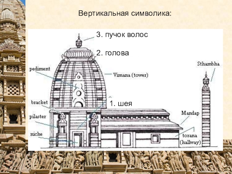 Рассмотрите изображение индийского храма и опишите его