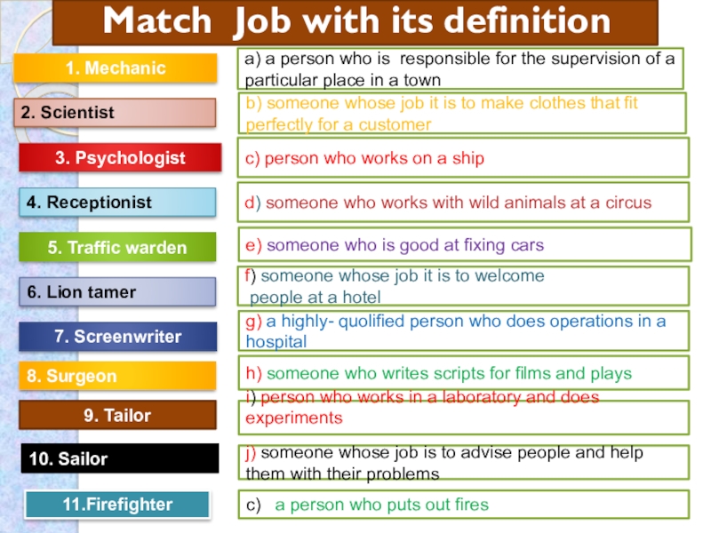 Match перевод с английского на. Match the jobs. Перевод слова Traffic Warden. Match the job with its description. Как читается слово Traffic Warden.