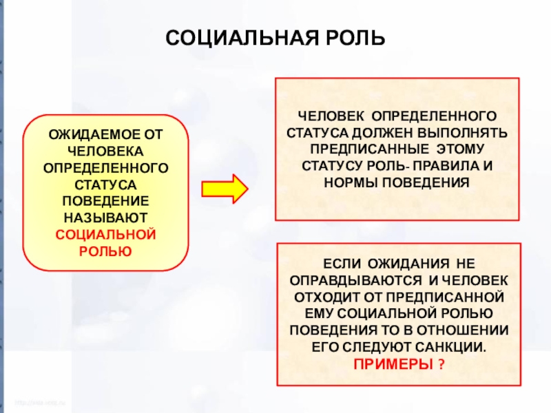 Социальный статус определенная. Социальная роль определение. Базовая социальная роль человека примеры. Социальная роль ученого. Поведение ожидаемое от социальной роли.