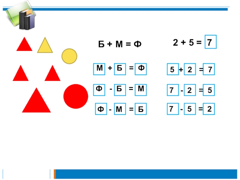 Решение по математике 1. Ф=К + Ж математика 1 класс. Математика ф=ф1+ф2. Ж С К задача. Ж,З математика.