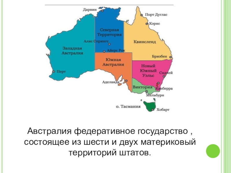 Австралийский союз какие страны. Страны Австралии. Континент Австралия страны. Страны Западной Австралии. Страны находящиеся в Австралии.