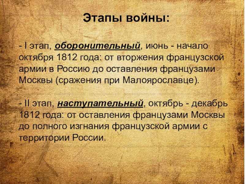 Годы этапы. Отечественная война 1812 г этапы. Этапы войны 1812 года. Отечественная война 1812 года этапы войны. Основные этапы войны 1812 года.