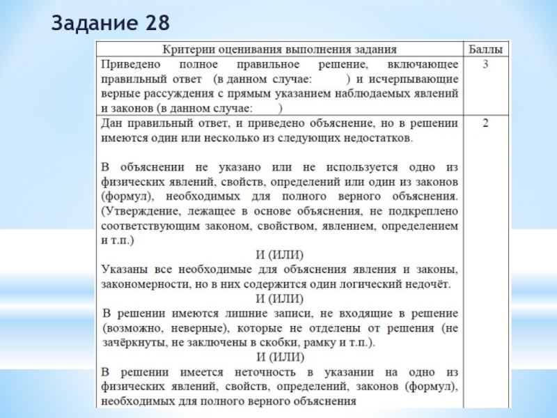 Критерии задач. Критерии оценивания ЕГЭ физика. Оценивание ЕГЭ по физике. ЕГЭ критерии оценивания задач физика. Критерии оценки ЕГЭ физика.