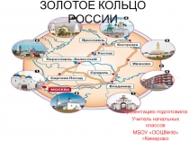 Презентация Золотое кольцо России