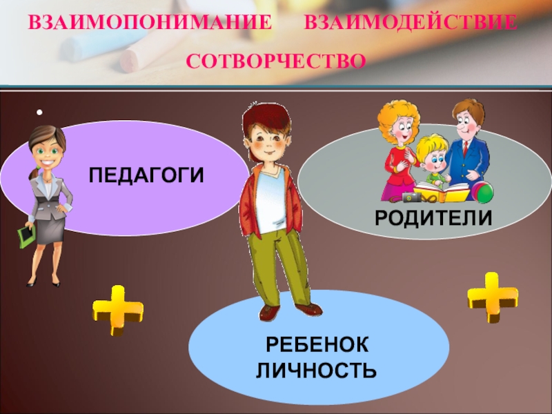 Дети родители учителя картинка