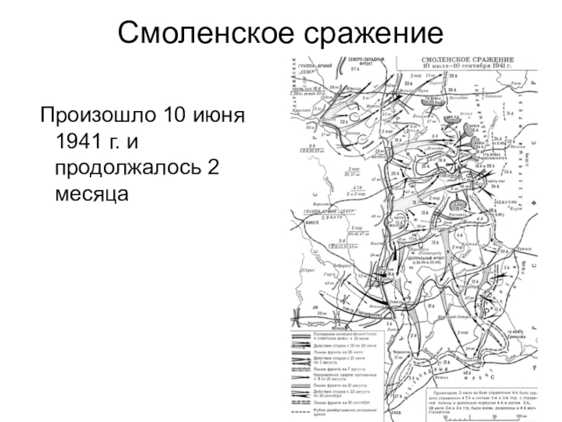 Начало смоленского сражения дата. Смоленское сражение в годы Великой Отечественной войны. Этапы Смоленского сражения. Этапы Смоленского сражения 1941. Смоленское сражение этапы.