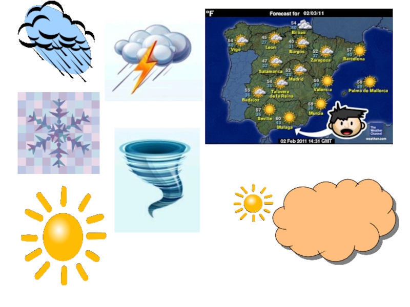 Презентация Презентация по английскому языку по теме прогноз погоды
