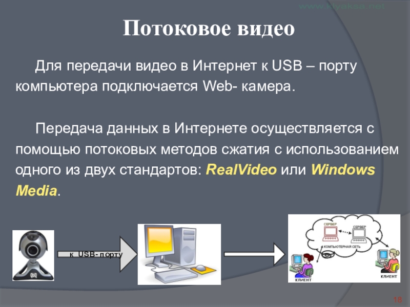 к USB- портуПотоковое видео Для передачи видео в Интернет к USB – порту компьютера подключается