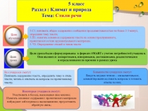 Презентация урока Стили речи