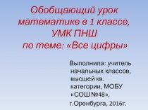 Обобщающий урок по математике на тему Все цифры