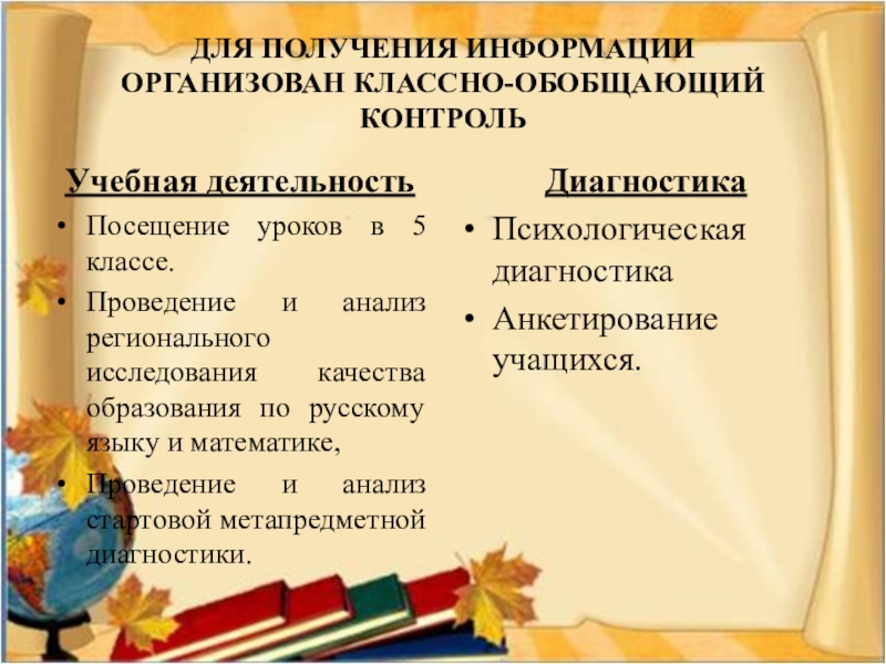 Классно обобщающий. Классно-обобщающий контроль в 5 классах. Классно-учебный контроль в 5 классе. Классно-обобщающий контроль по русскому языку. Приказ о проведении классно-обобщающего контроля в 5 классе.