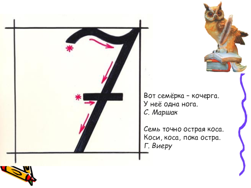 7 на семи. На что похожа цифра 7. На что похожа цифра 7 в картинках для детей. Цифра 7 картинка для 1 класса. Стих про цифру 7.