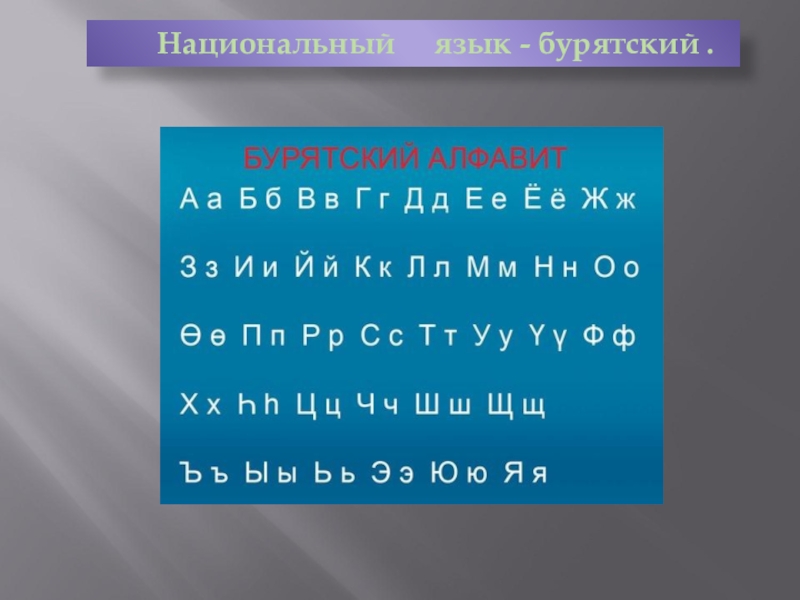 Бурятский язык. Бурятский алфавит. Алфавит бурятского языка. Буквы на бурятском языке.