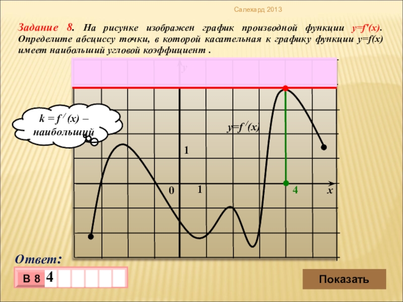 Изобразите график непрерывной функции. График производной КУДГ. Интересное задание производной. Проводная функция. На рисунке изображен график квадратный функция y=l(x).