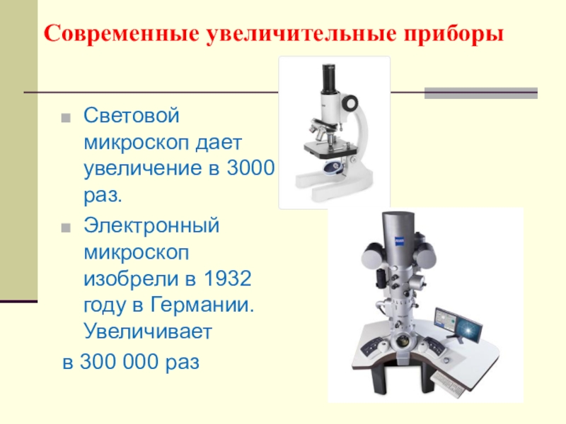 Презентация увеличительные приборы