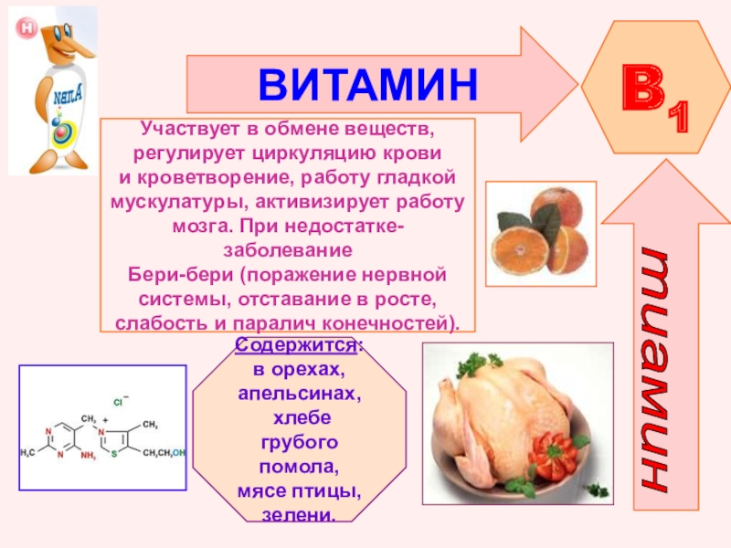 Витамин а1. Патология при недостатке витамина b1. Витамин b1 названия авитаминоза. Витамин b1 болезни при недостатке. Заболевание при нехватке витамина b1.