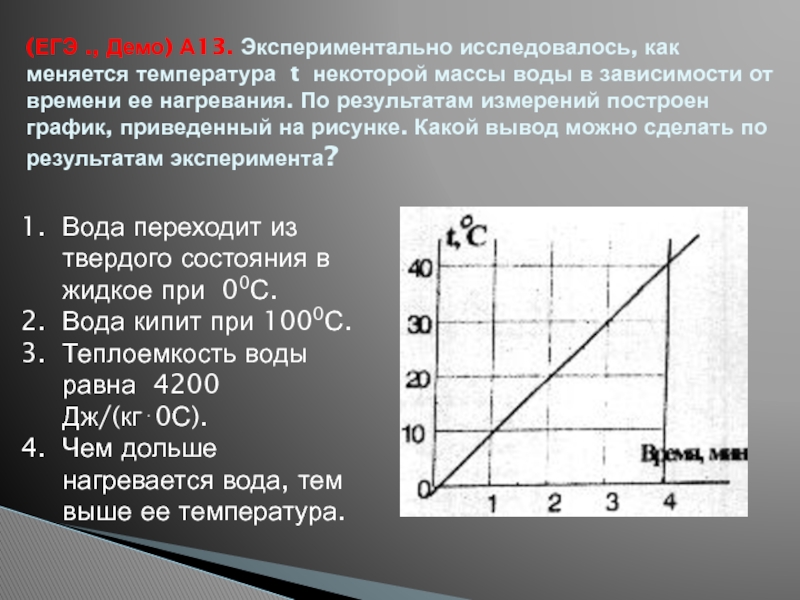(ЕГЭ ., Демо) А13. Экспериментально исследовалось, как меняется температура t некоторой массы воды в зависимости от времени