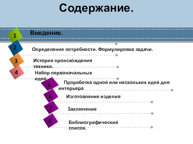 Проработка идеи проект по технологии