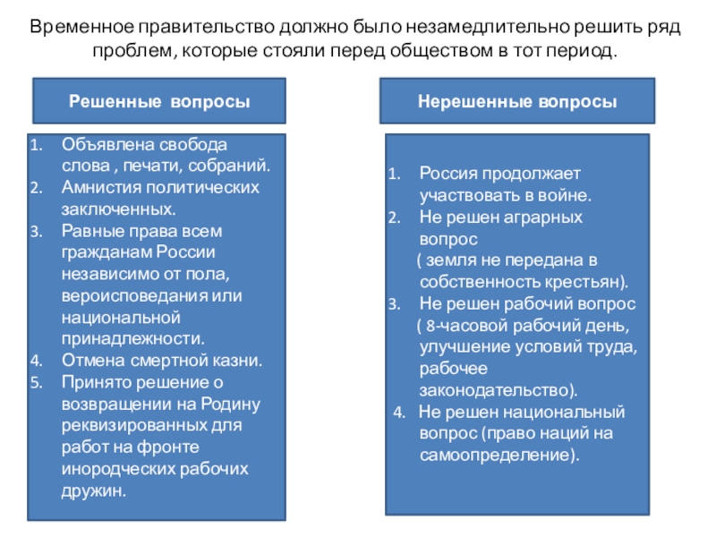 Вопросы решаемые правительством. Деятельность временного правительства в 1917 году. Задачи временного правительства. Основные задачи временного правительства. Решения временного правительства.