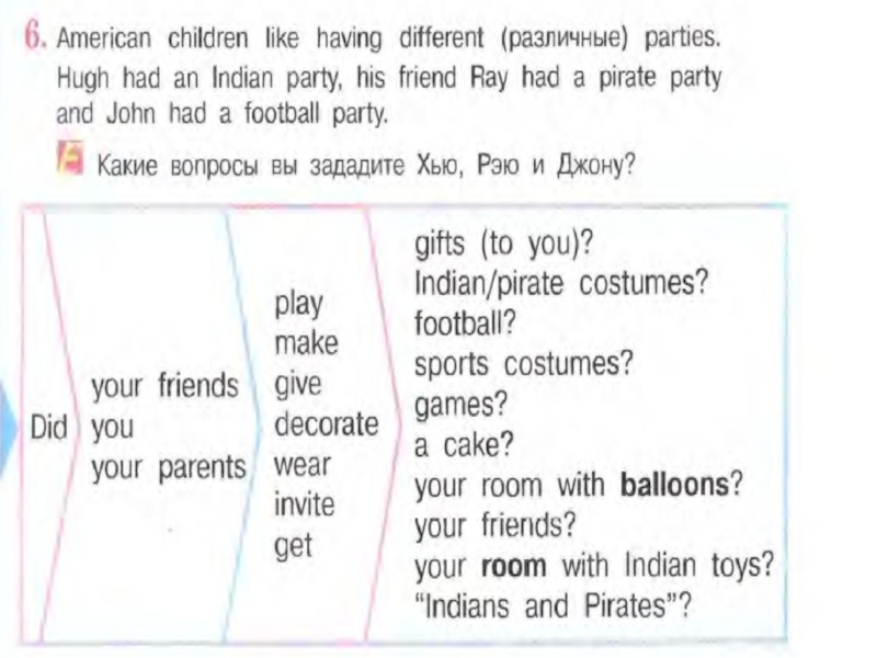 Like having. Какие вопросы вы зададите Хью. American children like having different Parties Hugh had an indian Party. Do your friends Play Football или does. Какие вопросы вы зададите Хью Рэю и Джону гдз по английскому 3 класс.