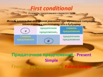 Презентация к уроку  Досуг. Путешествие