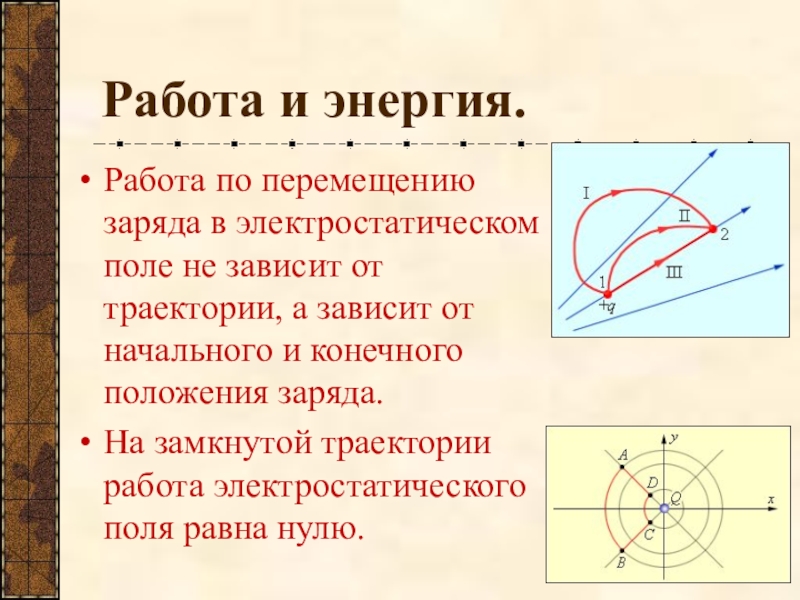 Работа поля при перемещении заряда равна. Работа перемещения заряда в электростатическом поле. Работа Эл поля по перемещению заряда. Работа по перемещению электрического заряда. Работа сил электростатического поля по перемещению точечного заряда.