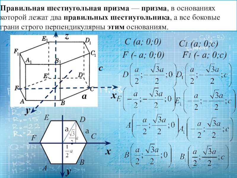 Основание правильной призмы. Боковые грани шестиугольной Призмы. Грани правильной шестиугольной Призмы. Основание шестиугольной Призмы. Правильная шестиугольная Призма.