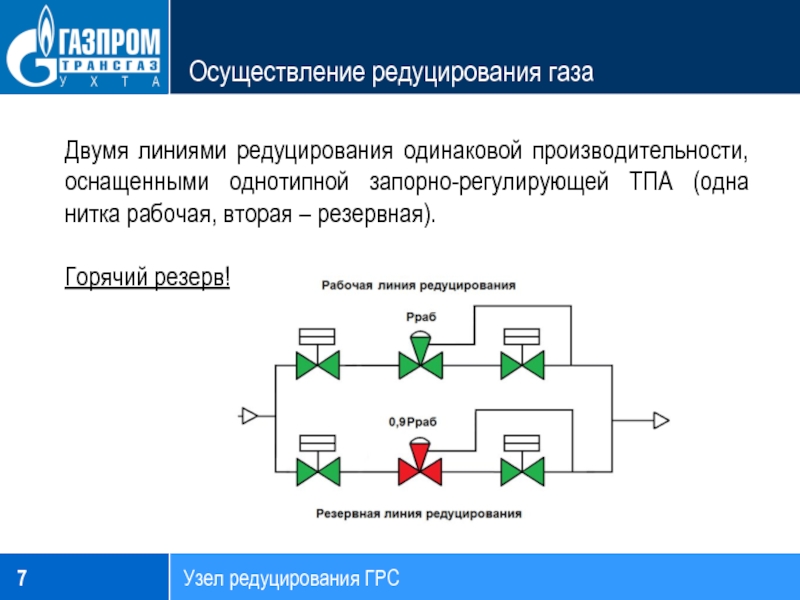 Одинаковая производительность. Узлы редуцирования газа (УРГ),. Блок редуцирования газа схема. Блок учета и редуцирования газа схема. Редуцирование газа что это такое.