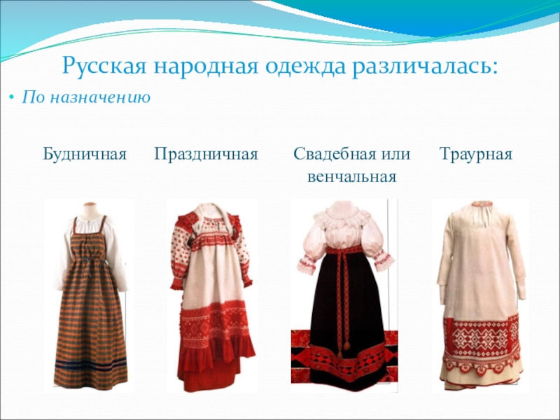 Реферат: Русский народный костюм