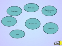 Презентация по истории на темуМонғол империясының құрылуы