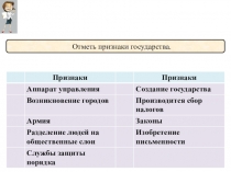 Презентация по истории России на тему Станвление Древнерусского государства 6 класс (Арсентьев Н.М., Данилов А.А., Стефанович П.С. и др./ под ред. Торкунова А.В. М.: Просвещение, 2016 г.)