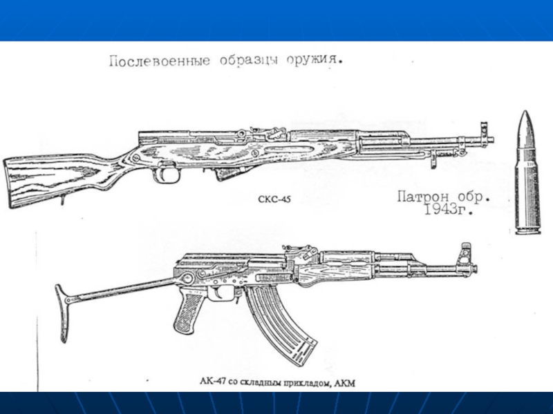 Презентация виды стрелкового оружия