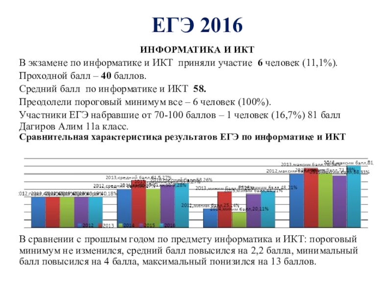 Егэ картинки для стенда. Ранги егэ схема. Уважительные причины для подачи заявления на егэ после 1 февраля. Какие категории принимают участие в егэ. Обязательные экзамены в 11 классе.
