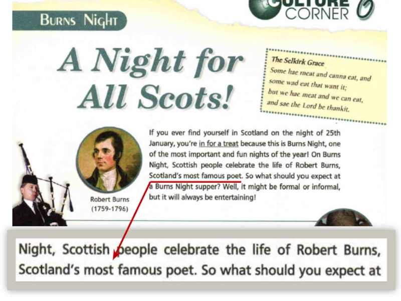 Spotlight 10 115. A Night for all Scots!. A Night for all Scots кластер. Burn Night текст и вопросы. Text with Scottish Accent.