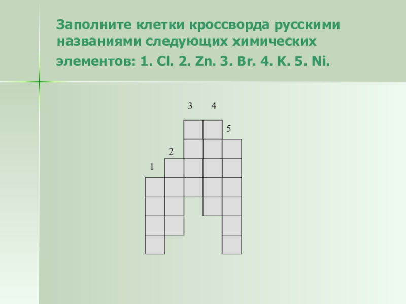 Кроссворд химические элементы. Клетки для кроссворда. Заполните пустые клетки русскими названиями химических элементов. Кроссворд с названиями химических элементов.