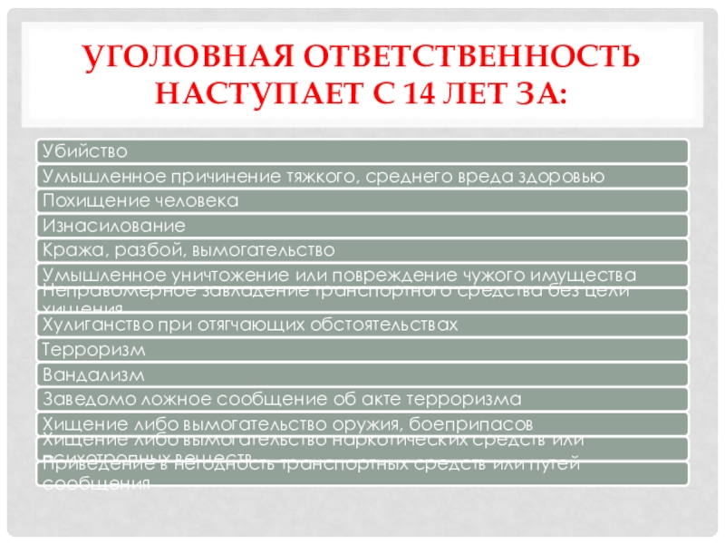 Уголовная ответственность наступает за причинение