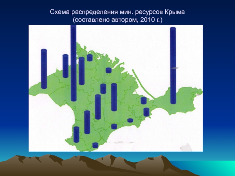 Схема распределения мин. ресурсов Крыма  (составлено автором, 2010 г.)