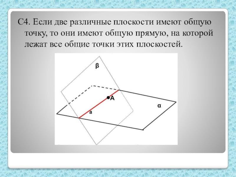 Различна две по 1. Если две различные плоскости имеют общую. Если две различные плоскости имеют общую точку то они. Если ДВК различные плоскости кмеют общую. Две плоскости имеют общую прямую.