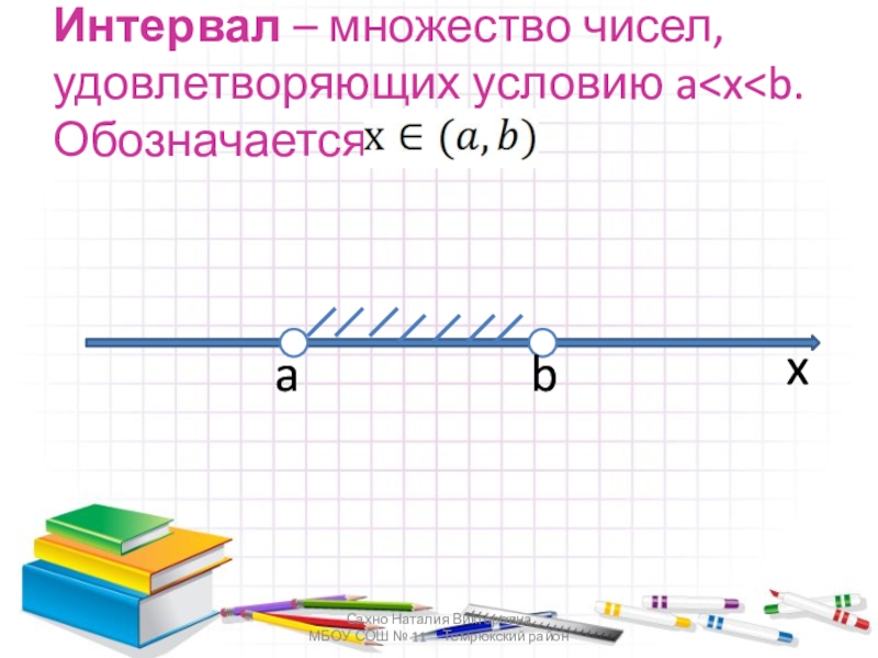 Пересечение и объединение числовых промежутков. Пустое множество на числовой прямой. Множество чисел промежутки. Множество чисел интервал. Множества на числовой прямой.