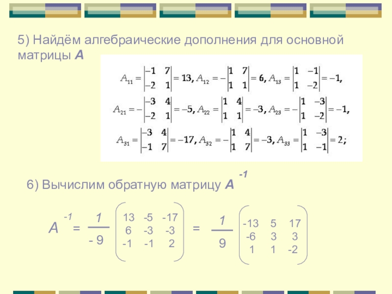 Нахождение обратной матрицы презентация