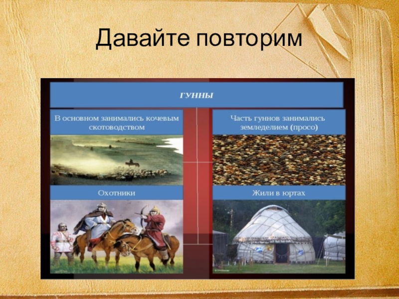 Путешествуем по казахстану 2 класс познание мира презентация