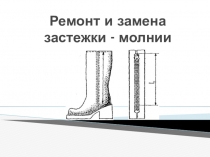 Презентация по теме Ремонт и замена застежки-молнии