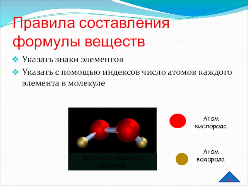 Вещества доклад