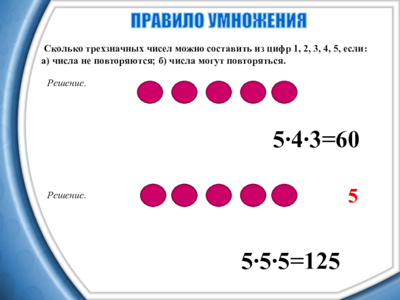 Набор одинаковых чисел. Сколько трёхзначных чисел можно составить из цифр. Составление чисел из цифр. Сколько трёхзначных чисел можно составить ИЖ цифр. Сколько чисел можно составить из цифр 1 2 3.