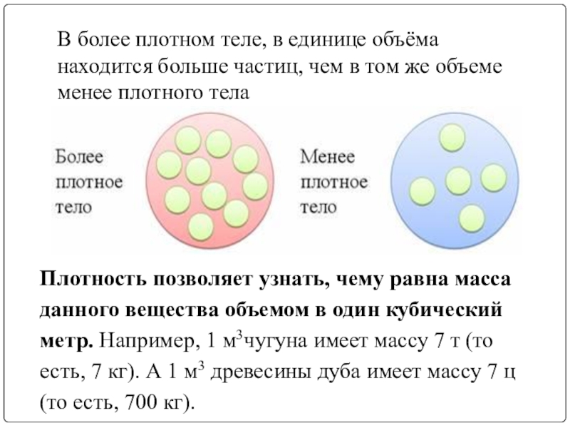 Плотность вещества физика 7 класс. Плотность вещества презентация. Плотность вещества для детей. Плотность 7 класс презентация. Презентация по плотности 7 класс.