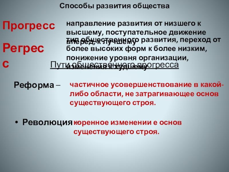 Общество путь. Совершенствование общества. Пути развития общества Прогресс. Развитие общества конспект. Развитие общества 8 класс Обществознание.