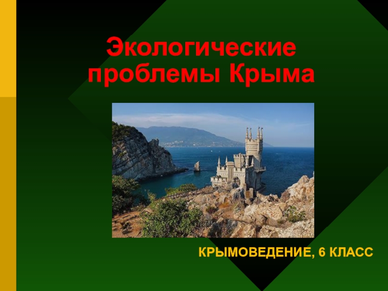 Проблемы крыма