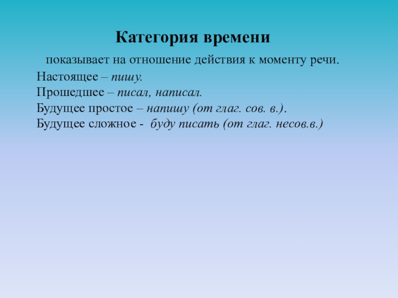 Момент речи. Категория времени. На будущее как пишется. Будующее или будущее как правильно писать. Будущих как пишется.