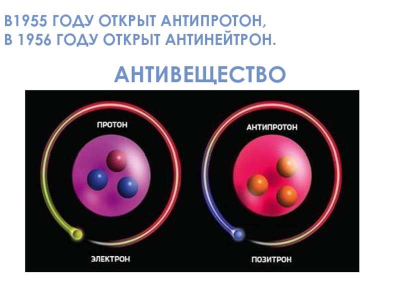 Антипротон