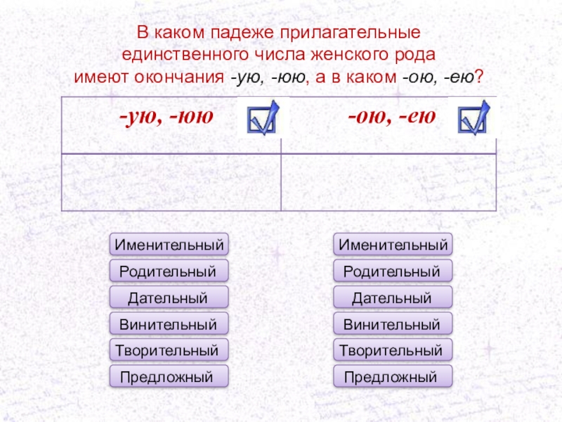 Единственного числа женского рода. Окончание в родительном падеже единственного числа женского рода. Прилагательные женского рода единственного числа. Прилагательные имеют окончания в единственном числе. Окончания прилагательных женского рода единственного числа.